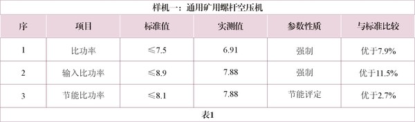 点击打开原图